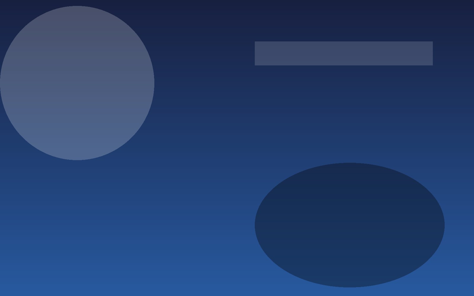 Reaching ad revenue by partner, format and country